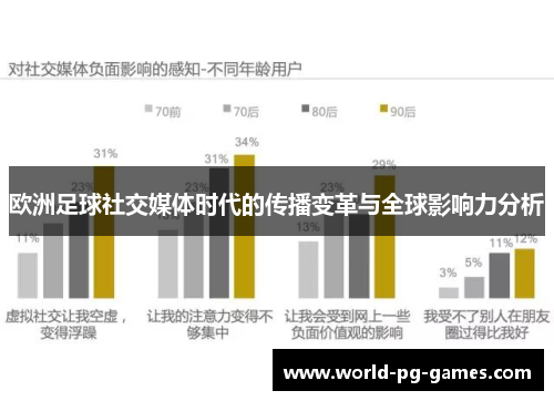 欧洲足球社交媒体时代的传播变革与全球影响力分析