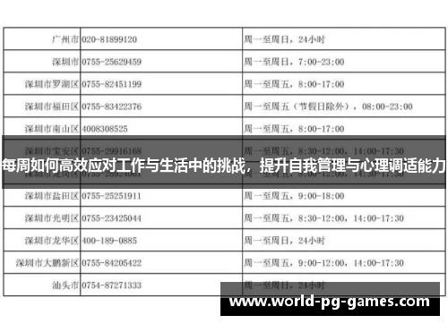 每周如何高效应对工作与生活中的挑战，提升自我管理与心理调适能力