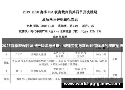 2025赛季裁判评议报告解读与分析：规则变化与裁判判罚标准的深度剖析