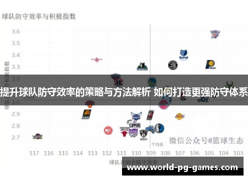 提升球队防守效率的策略与方法解析 如何打造更强防守体系