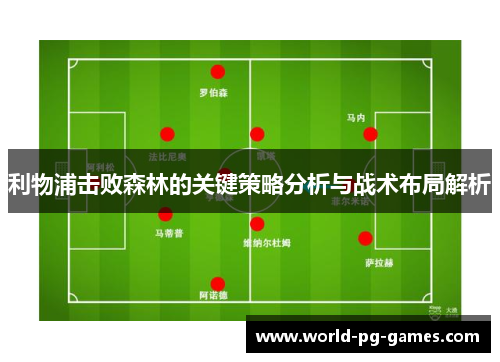 利物浦击败森林的关键策略分析与战术布局解析