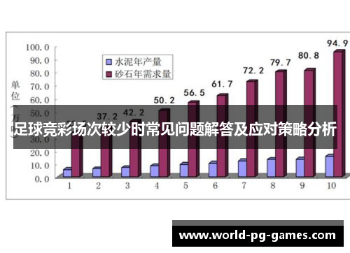 足球竞彩场次较少时常见问题解答及应对策略分析