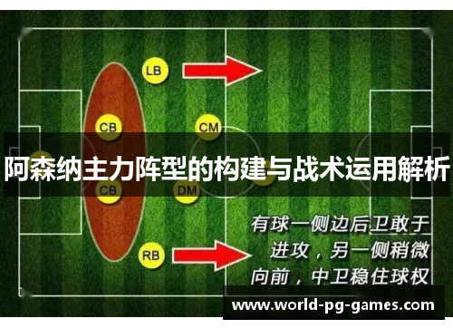 阿森纳主力阵型的构建与战术运用解析