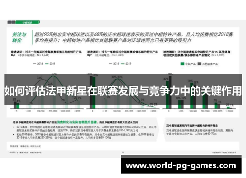 如何评估法甲新星在联赛发展与竞争力中的关键作用