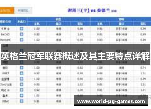 英格兰冠军联赛概述及其主要特点详解