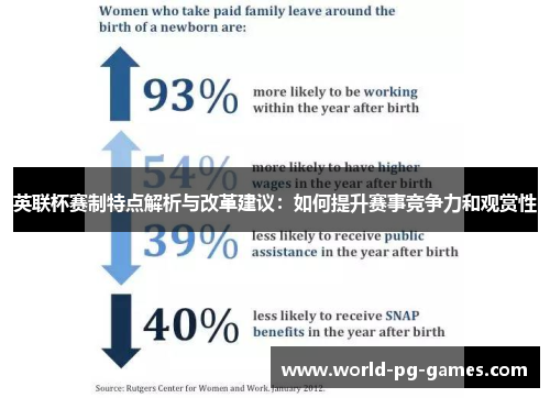 英联杯赛制特点解析与改革建议：如何提升赛事竞争力和观赏性