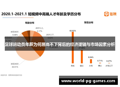 足球运动员年薪为何居高不下背后的经济逻辑与市场因素分析 足球运动员年薪为何居高不下背后的经济逻辑与市场因素分析