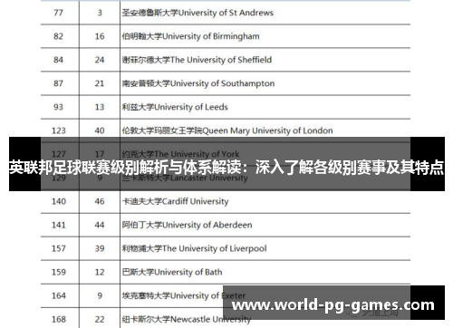 英联邦足球联赛级别解析与体系解读：深入了解各级别赛事及其特点