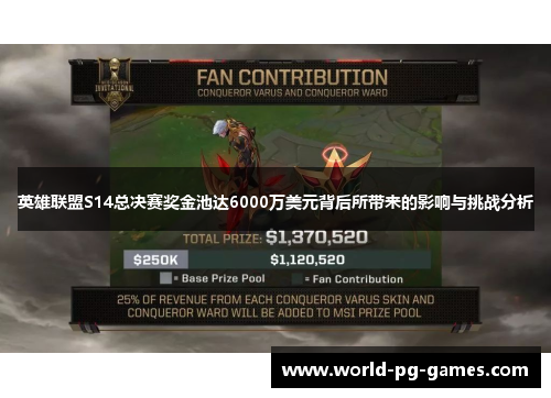 英雄联盟S14总决赛奖金池达6000万美元背后所带来的影响与挑战分析