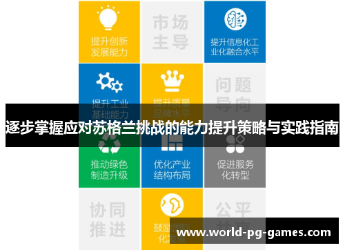 逐步掌握应对苏格兰挑战的能力提升策略与实践指南