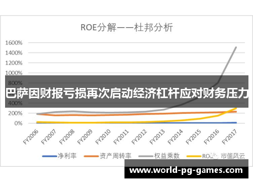 巴萨因财报亏损再次启动经济杠杆应对财务压力